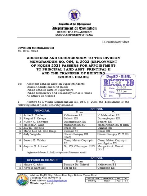 depedrizal|deped rizal memo 2022.